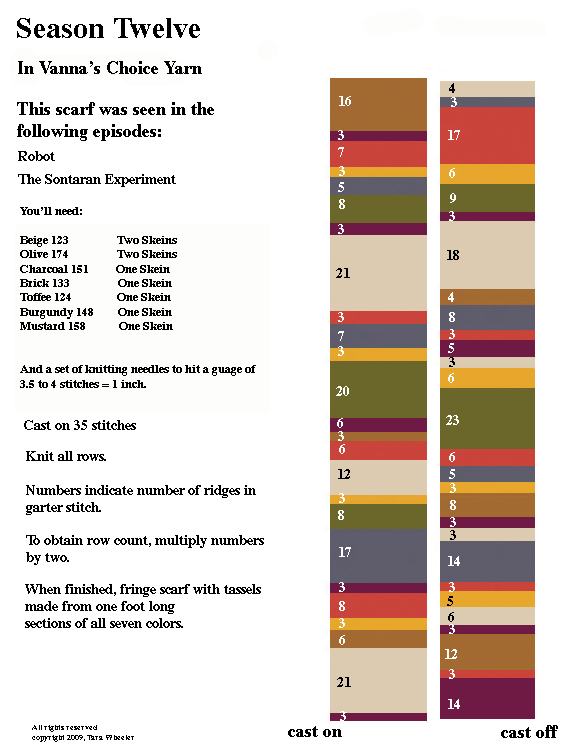 Vanna Choice Yarn Color Chart